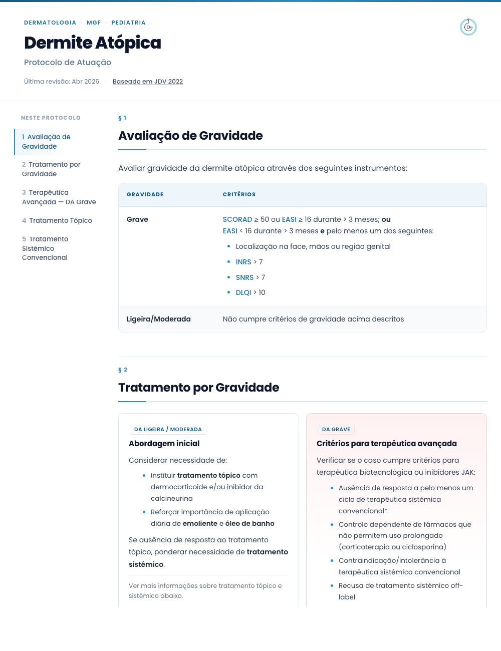 Canonical protocol summary